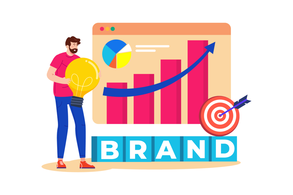 Dizajn i brendiranje - EXE Digital Marketing - Agencija za digitalni marketing